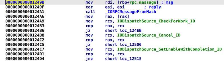Dispatch function comparing incoming message IDs against named constants