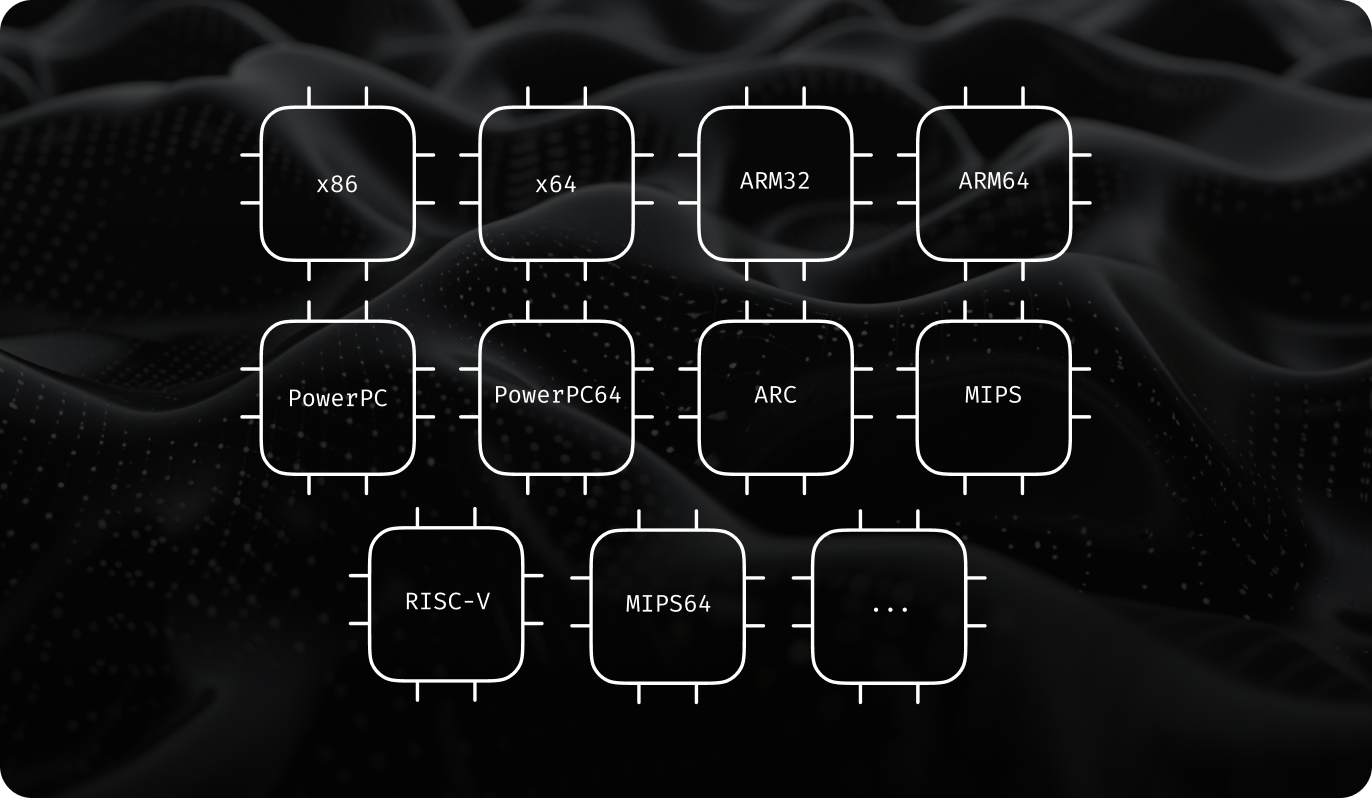 All decompilers-1