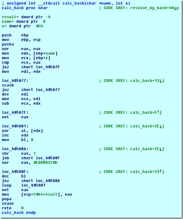 Calculating API hashes with IDA Pro – Hex Rays