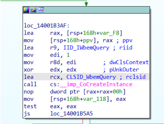 Plugin focus: ComIDA – Hex Rays
