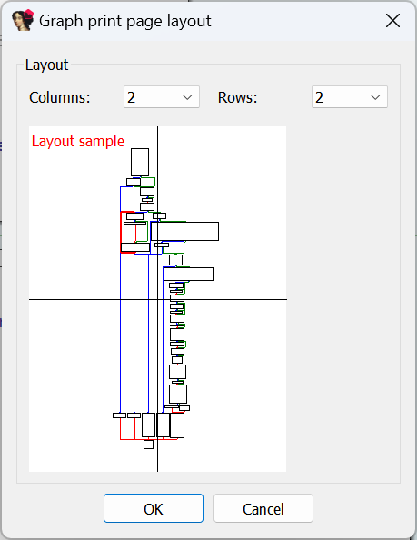 Igor’s Tip of the Week #146: Graph printing – Hex Rays