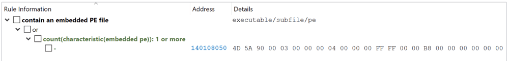 Figure 4: Breakdown of suspicious 'contain an embedded PE file' match