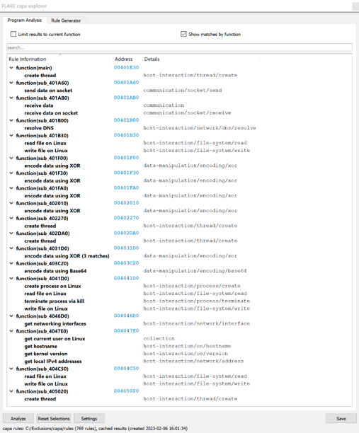 Figure 6: capa results grouped by function for an ELF backdoor