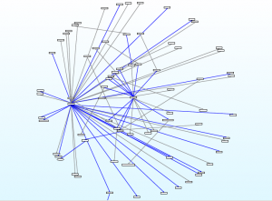 Polar tree layout