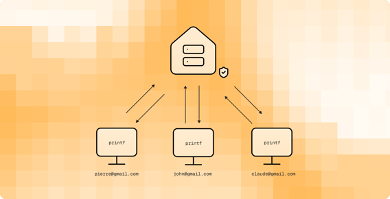 Several IDA users share metadata through one Lumina server