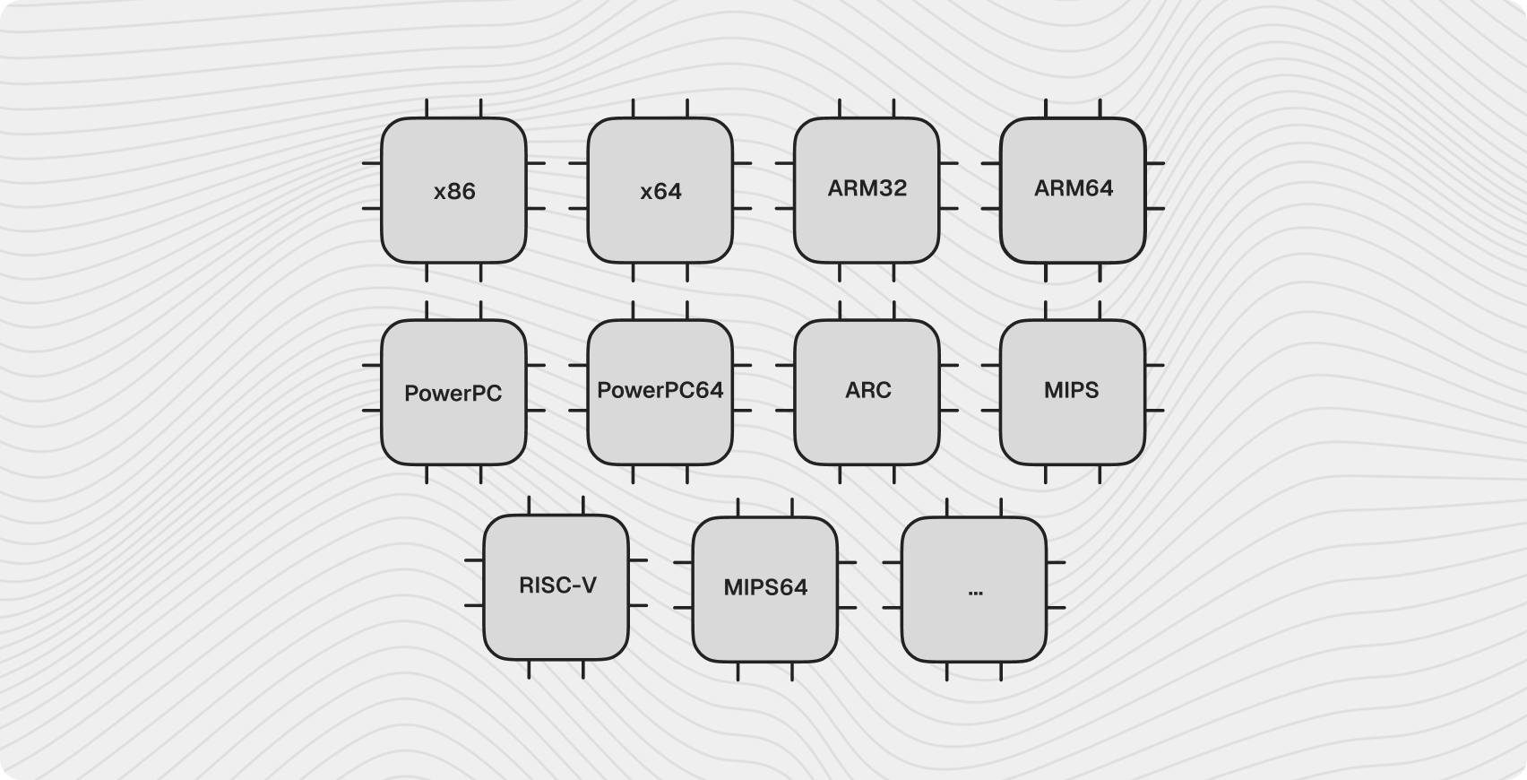 IDA Decompilers: Clear Pseudocode for Binary Analysis