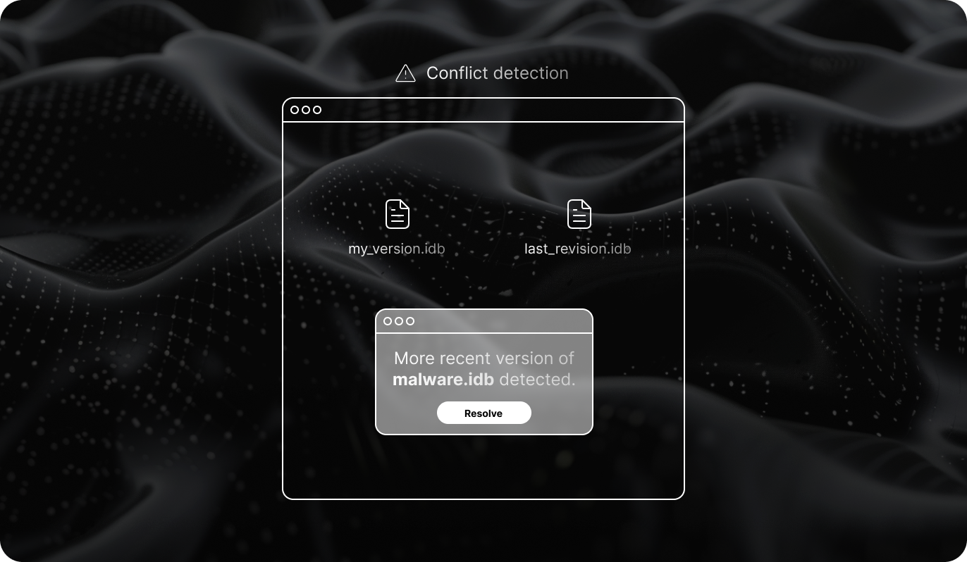 Diagram showing a conflict detection window with files labeled ‘my_version.idb’ and ‘last_revision.idb’. A message box indicates ‘More recent version of malware.idb detected’ with a ‘Resolve’ button. The accompanying text explains that the central storage server holds all files and tracks modifications, remembering each change made by contributors.