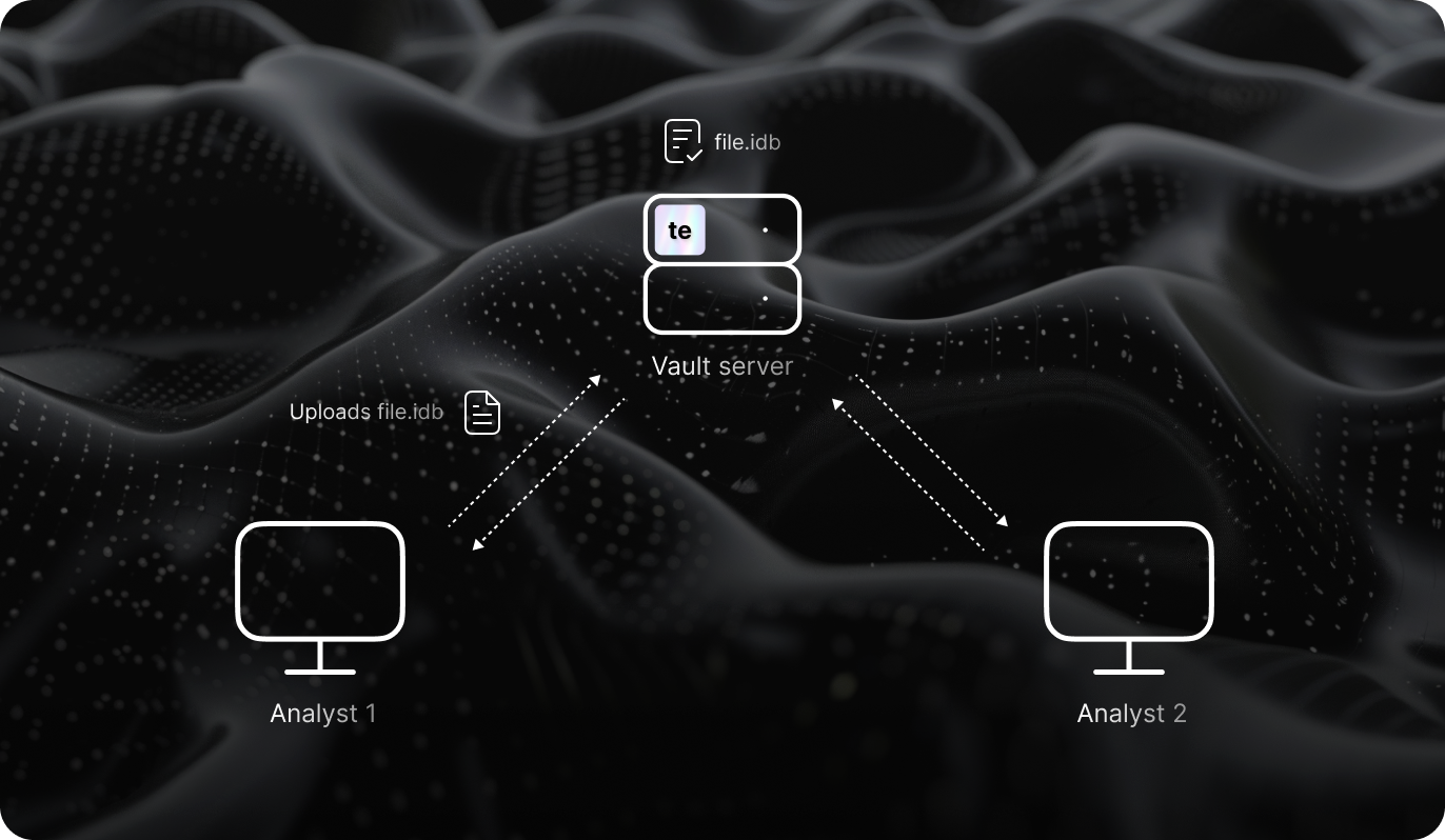 Diagram showing two computer monitors labeled ‘Analyst 1’ and ‘Analyst 2’ connected to a ‘Vault server’ with a ‘te’ tile on the top. The diagram indicates file uploads and connections between the analysts and the server. The accompanying text describes how the Teams add-on allows analysts to work together using a robust client-server architecture.