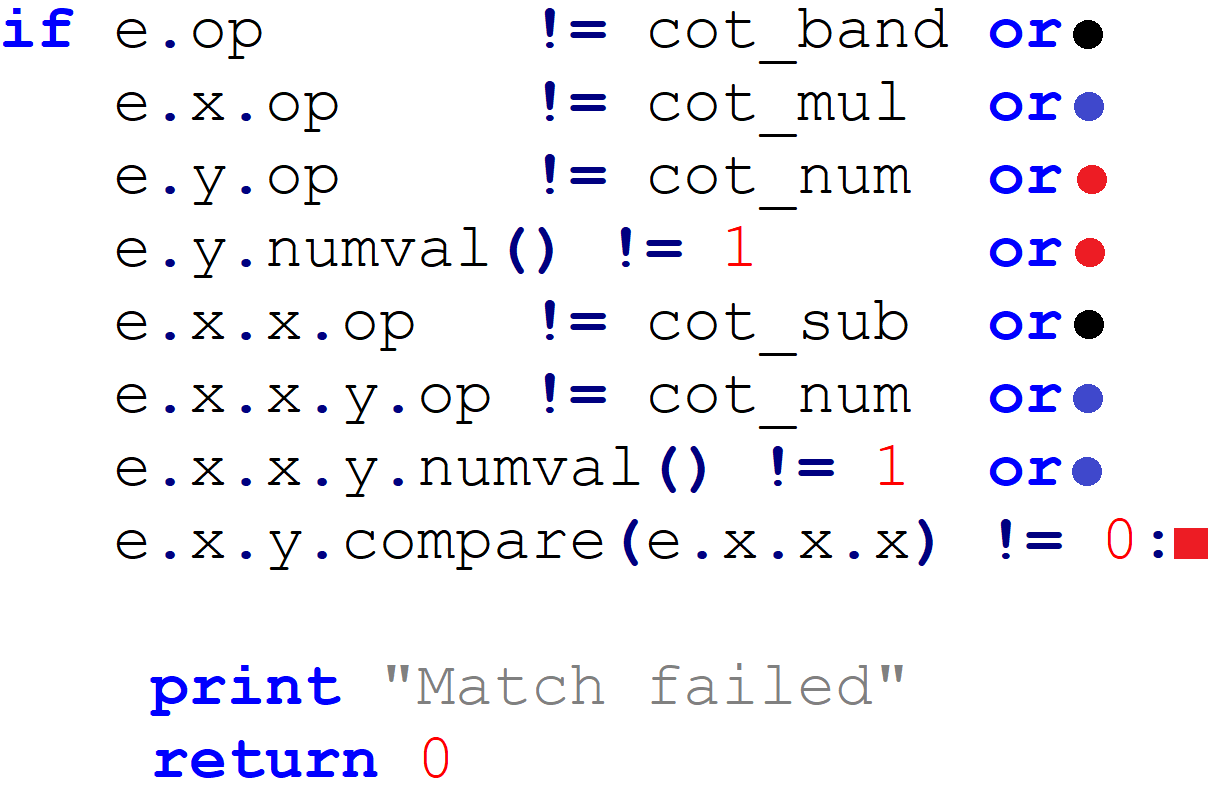 Fig-ctree-Python-MulSub1And