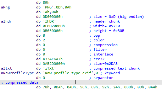 Igor’s tip of the week #41: Binary file loader – Hex Rays