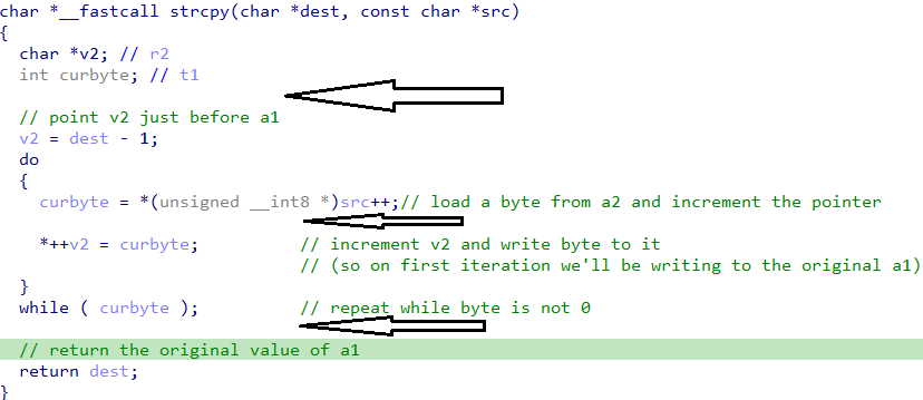 Igor’s tip of the week #43: Annotating the decompiler output – Hex Rays