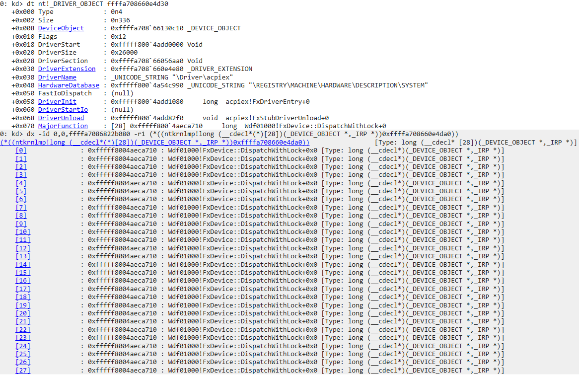 Common KMDF driver object