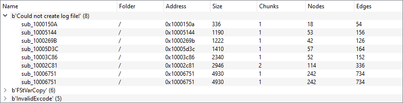 Figure 4: Common string references